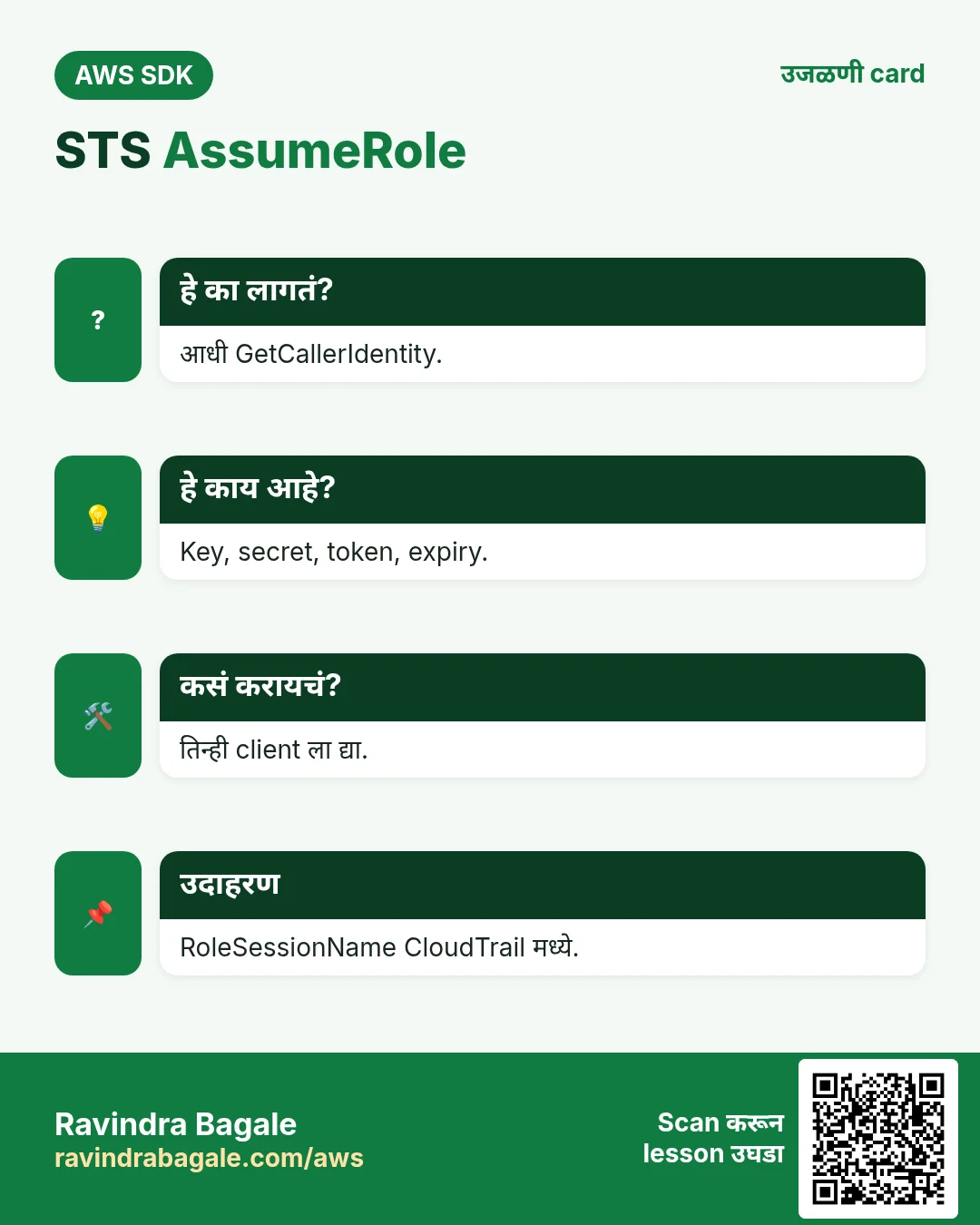 STS AssumeRole. आधी GetCallerIdentity. Key, secret, token, expiry. तिन्ही client ला द्या. RoleSessionName CloudTrail मध्ये.