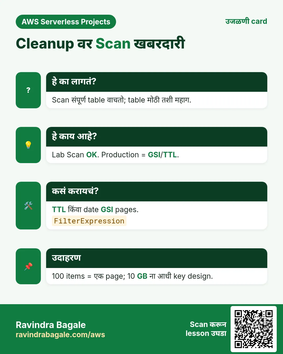 उजळणी card: Cleanup वर Scan खबरदारी. Scan संपूर्ण table वाचतो; table मोठी तशी महाग. Lab Scan OK. Production = GSI/TTL. TTL किंवा date GSI pages. 100 items = एक page; 10 GB ना आधी key design.
