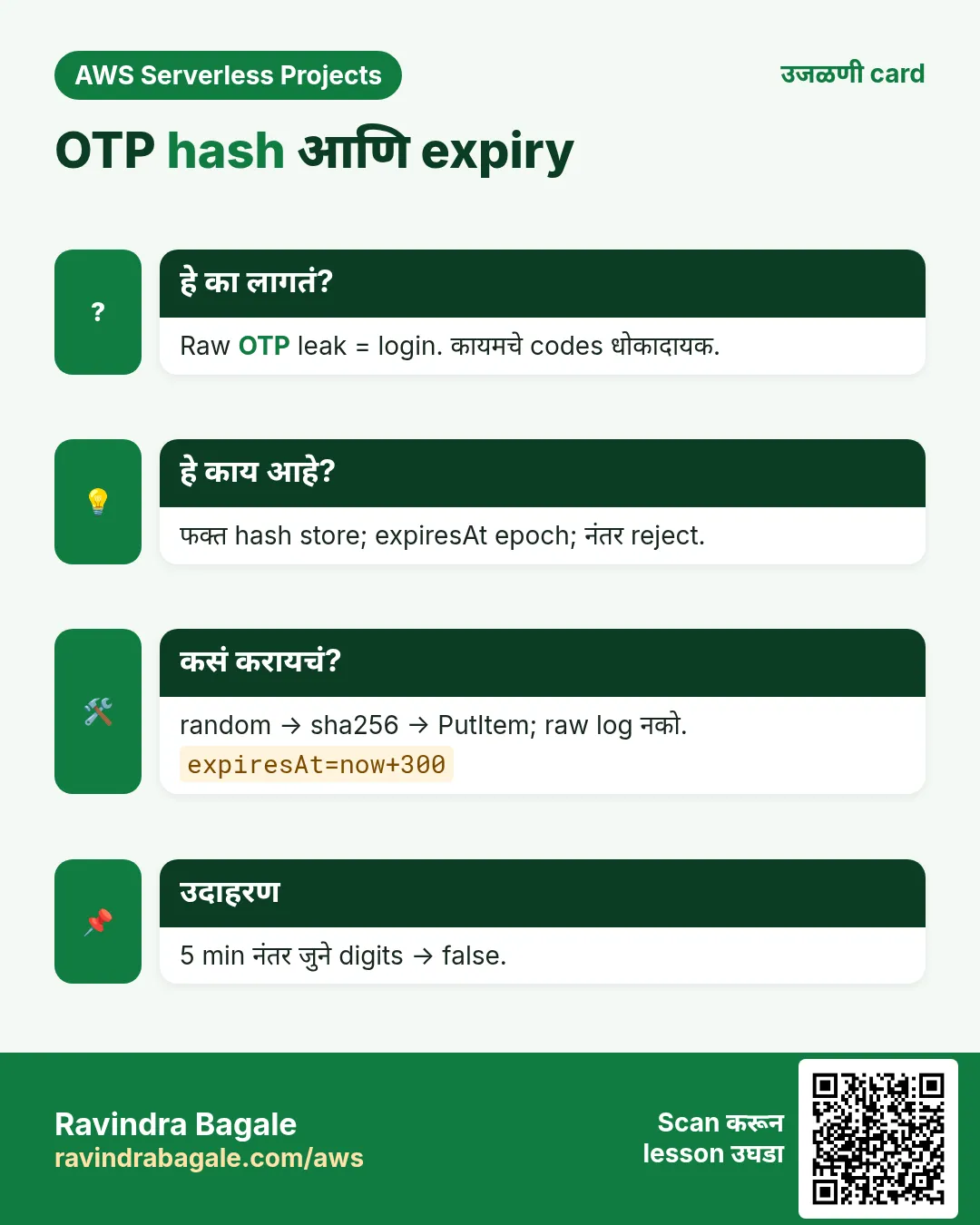 उजळणी card: OTP hash आणि expiry. Raw OTP leak = login. कायमचे codes धोकादायक. फक्त hash store; expiresAt epoch; नंतर reject. random → sha256 → PutItem; raw log नको. 5 min नंतर जुने digits → false.
