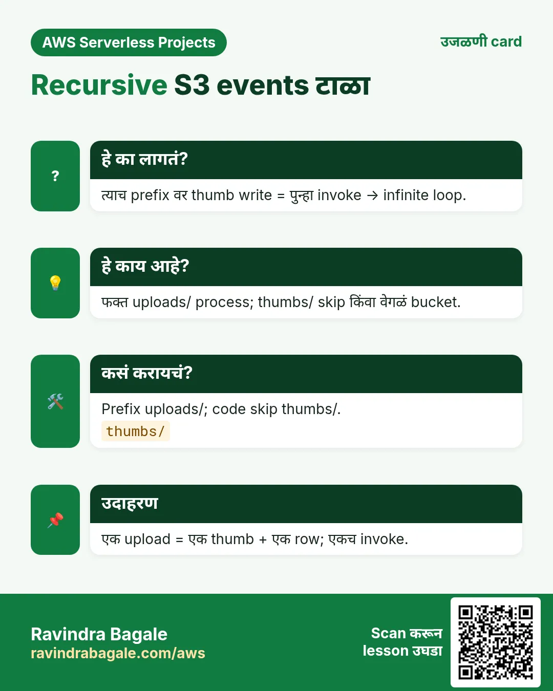 उजळणी card: Recursive S3 events टाळा. त्याच prefix वर thumb write = पुन्हा invoke → infinite loop. फक्त uploads/ process; thumbs/ skip किंवा वेगळं bucket. Prefix uploads/; code skip thumbs/. एक upload = एक thumb + एक row; एकच invoke.