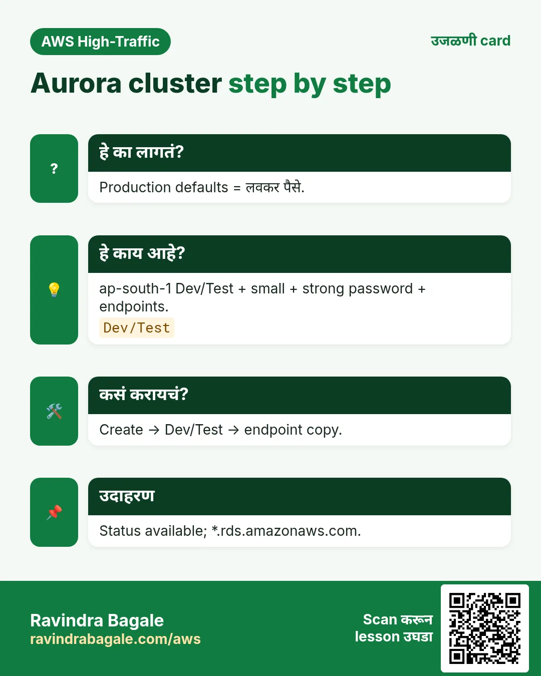 उजळणी card: Aurora cluster step by step. Production defaults = लवकर पैसे. ap-south-1 Dev/Test + small + strong password + endpoints. Create → Dev/Test → endpoint copy. Status available; *.rds.amazonaws.com.
