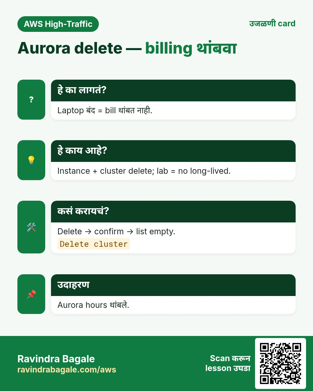 उजळणी card: Aurora delete — billing थांबवा. Laptop बंद = bill थांबत नाही. Instance + cluster delete; lab = no long-lived. Delete → confirm → list empty. Aurora hours थांबले.