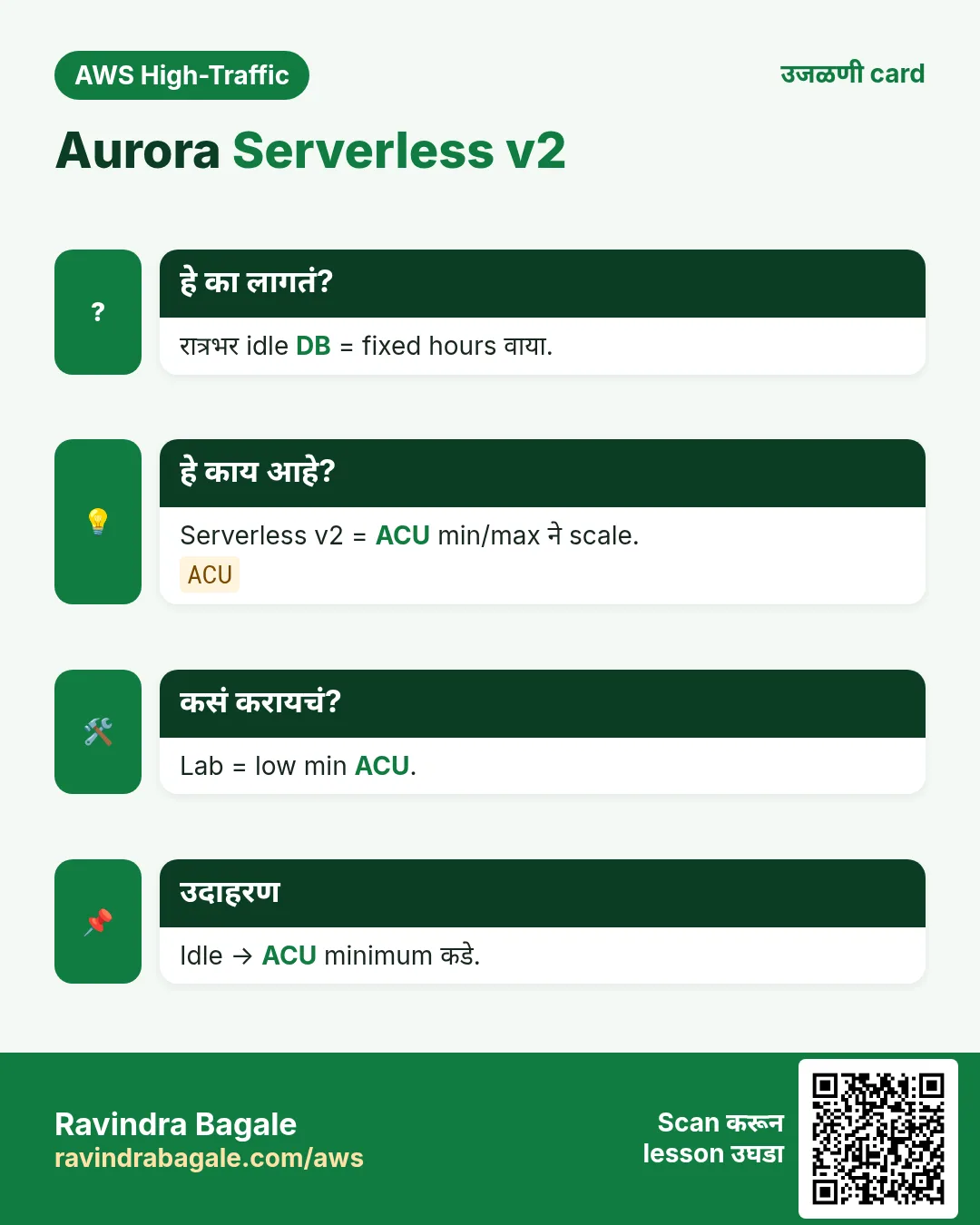 उजळणी card: Aurora Serverless v2. रात्रभर idle DB = fixed hours वाया. Serverless v2 = ACU min/max ने scale. Lab = low min ACU. Idle → ACU minimum कडे.