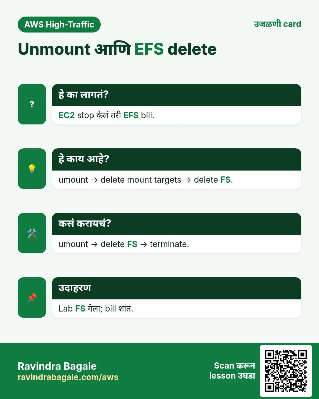 उजळणी card: Unmount आणि EFS delete. EC2 stop केलं तरी EFS bill. umount → delete mount targets → delete FS. umount → delete FS → terminate. Lab FS गेला; bill शांत.