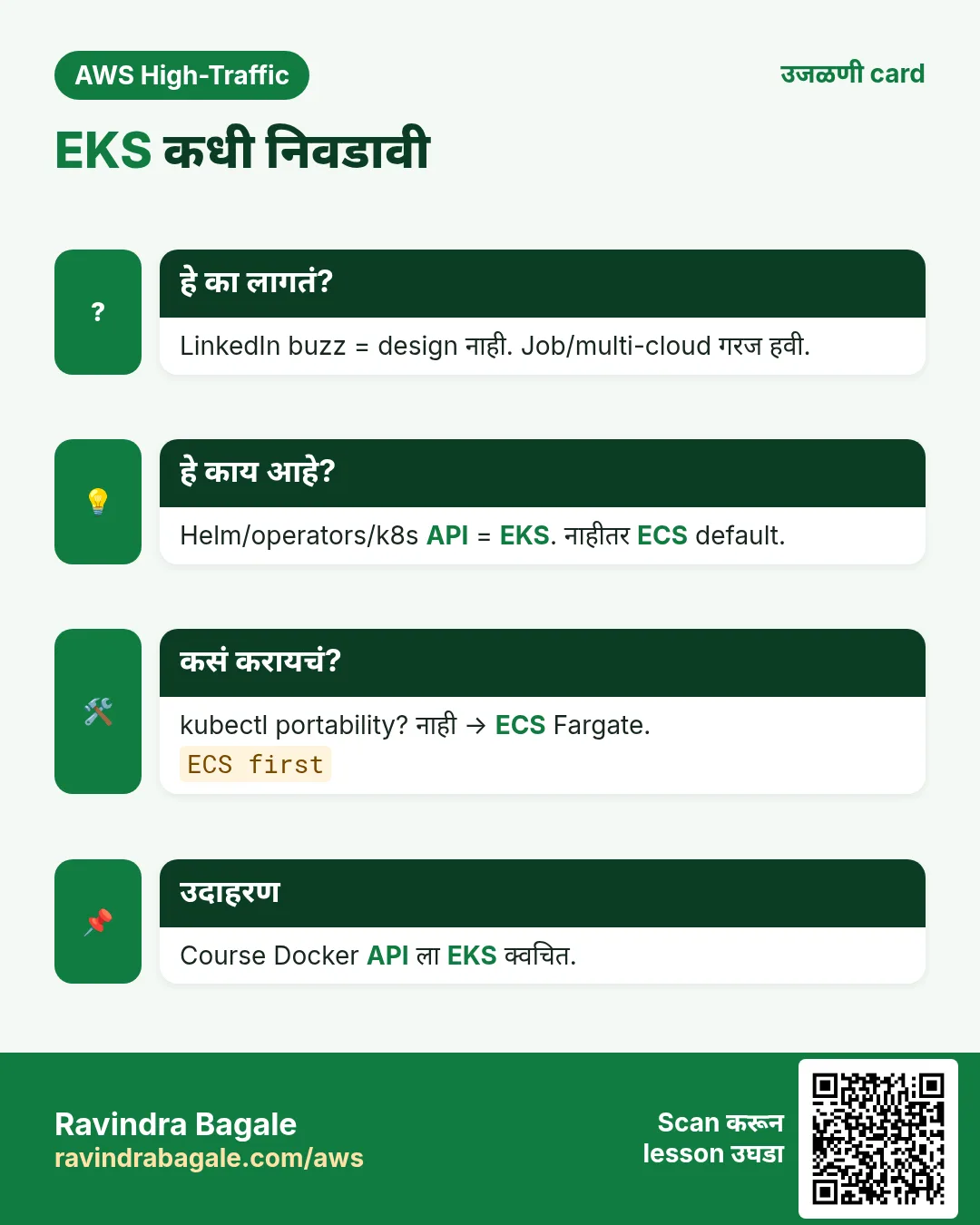 उजळणी card: EKS कधी निवडावी. LinkedIn buzz = design नाही. Job/multi-cloud गरज हवी. Helm/operators/k8s API = EKS. नाहीतर ECS default. kubectl portability? नाही → ECS Fargate. Course Docker API ला EKS क्वचित.