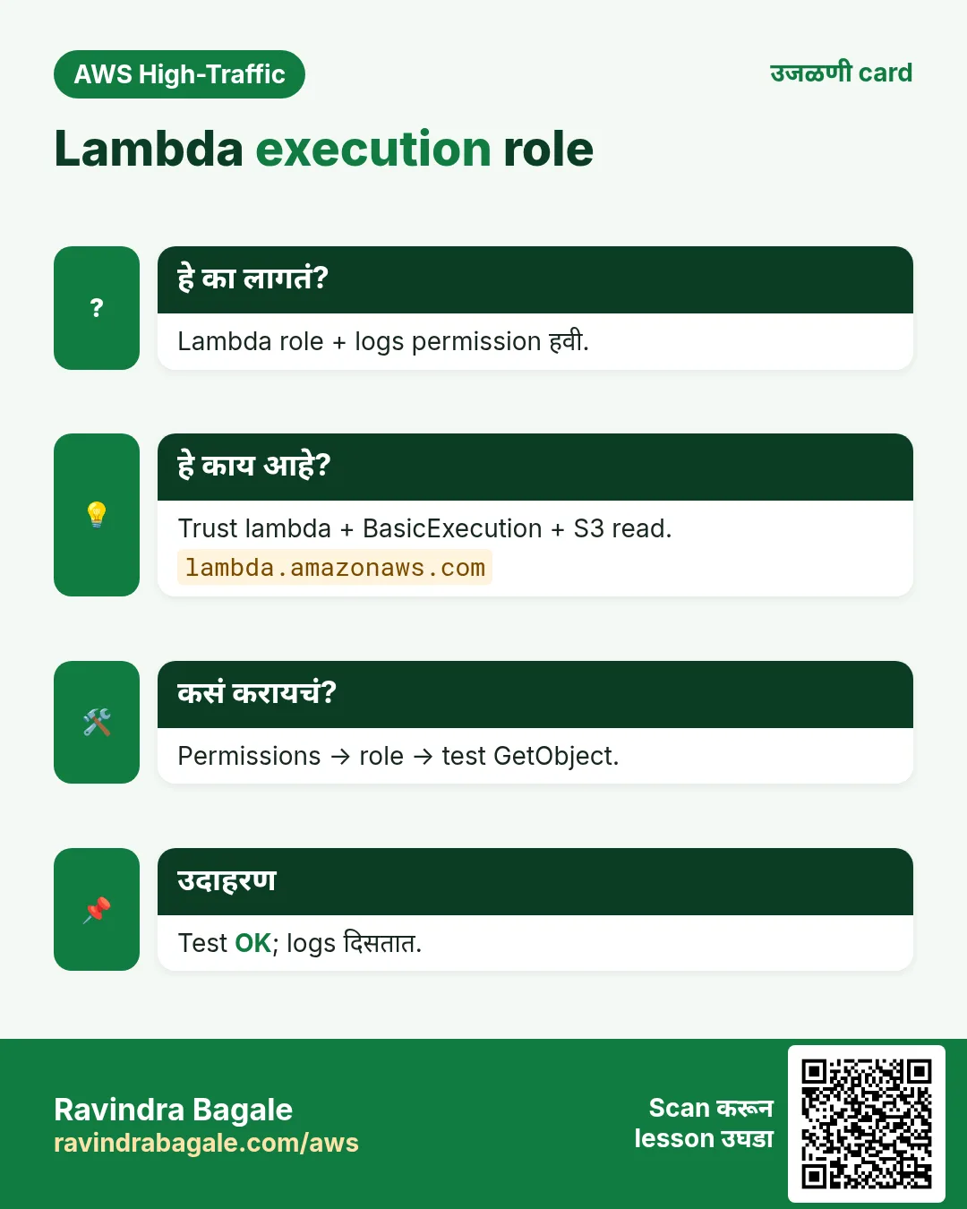 उजळणी card: Lambda execution role. Lambda role + logs permission हवी. Trust lambda + BasicExecution + S3 read. Permissions → role → test GetObject. Test OK; logs दिसतात.