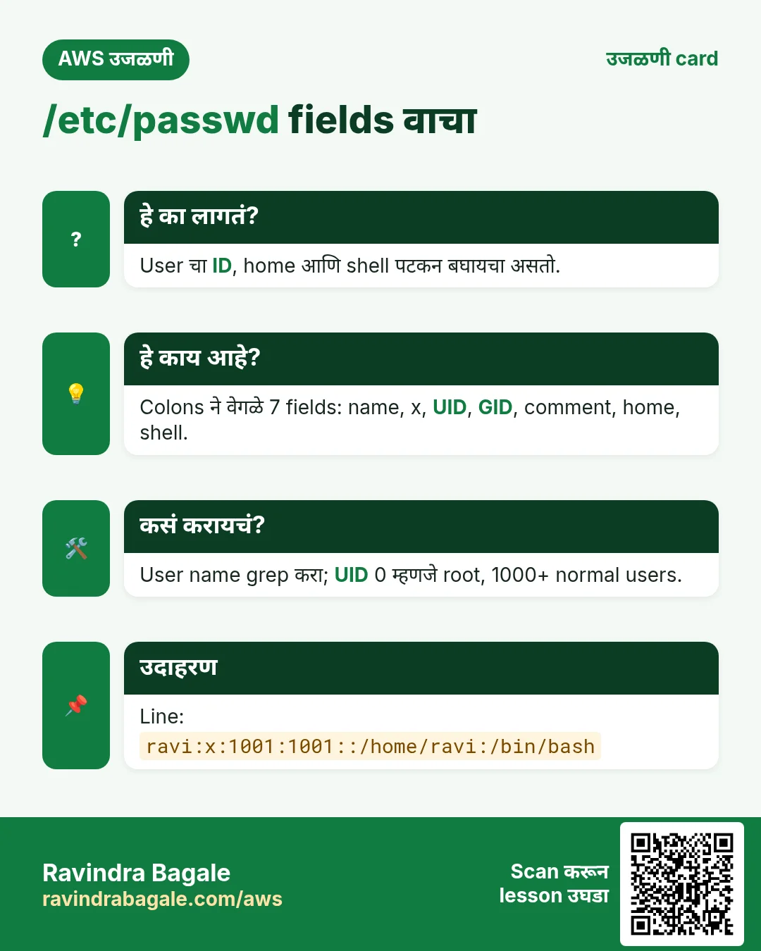उजळणी card: /etc/passwd fields वाचा. User चा ID, home आणि shell पटकन बघायचा असतो. Colons ने वेगळे 7 fields: name, x, UID, GID, comment, home, shell. User name grep करा; UID 0 म्हणजे root, 1000+ normal users. Line: