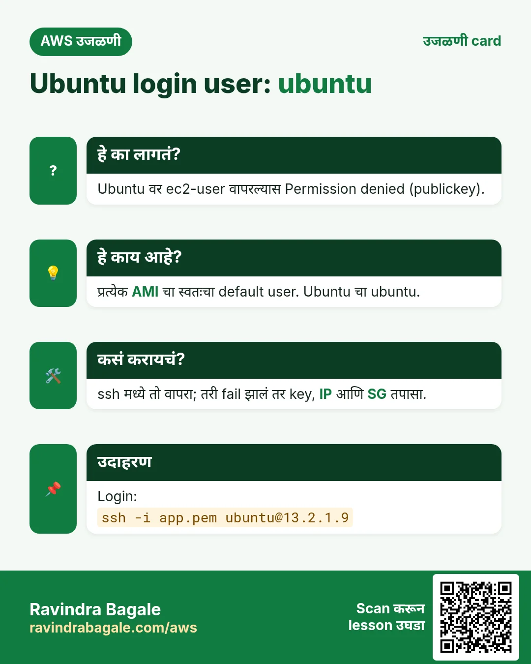 उजळणी card: Ubuntu login user: ubuntu. Ubuntu वर ec2-user वापरल्यास Permission denied (publickey). प्रत्येक AMI चा स्वतःचा default user. Ubuntu चा ubuntu. ssh मध्ये तो वापरा; तरी fail झालं तर key, IP आणि SG तपासा. Login: