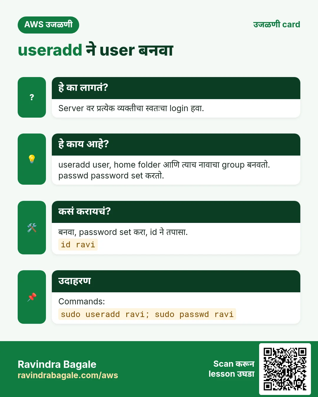 उजळणी card: useradd ने user बनवा. Server वर प्रत्येक व्यक्तीचा स्वतःचा login हवा. useradd user, home folder आणि त्याच नावाचा group बनवतो. passwd password set करतो. बनवा, password set करा, id ने तपासा. Commands:
