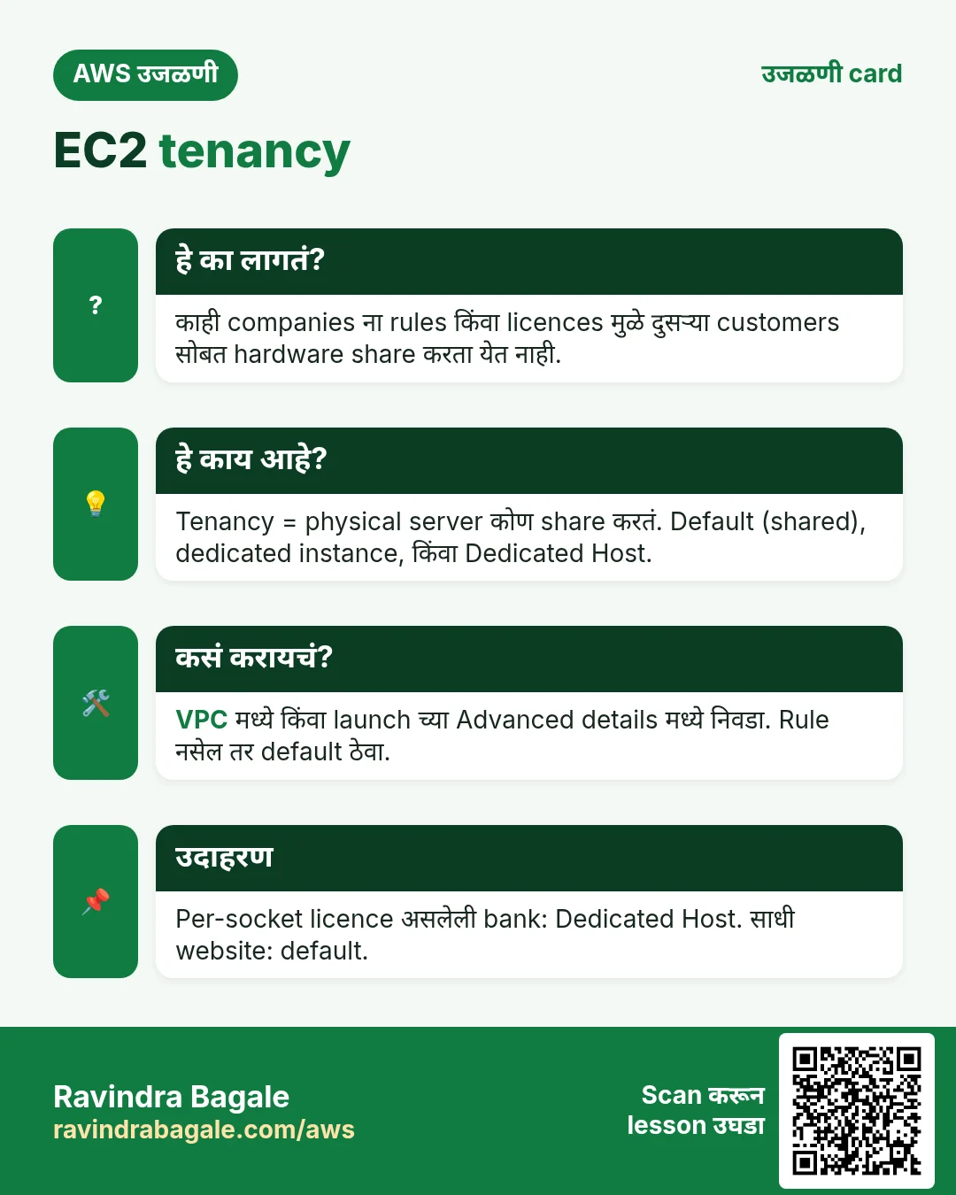 उजळणी card: EC2 tenancy. काही companies ना rules किंवा licences मुळे दुसऱ्या customers सोबत hardware share करता येत नाही. Tenancy = physical server कोण share करतं. Default (shared), dedicated instance, किंवा Dedicated Host. VPC मध्ये किंवा launch च्या Advanced details मध्ये निवडा. Rule नसेल तर default ठेवा. Per-socket licence असलेली bank: Dedicated Host. साधी website: default.