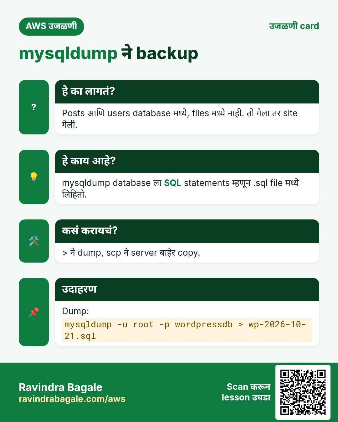 उजळणी card: mysqldump ने backup. Posts आणि users database मध्ये, files मध्ये नाही. तो गेला तर site गेली. mysqldump database ला SQL statements म्हणून .sql file मध्ये लिहितो. > ने dump, scp ने server बाहेर copy. Dump: