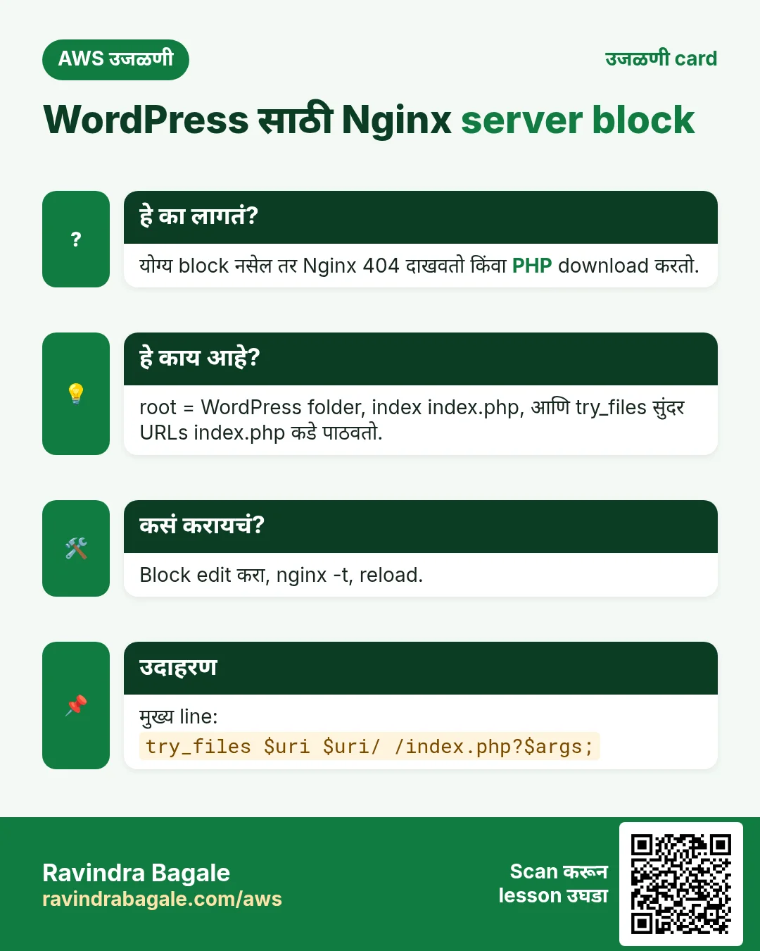 उजळणी card: WordPress साठी Nginx server block. योग्य block नसेल तर Nginx 404 दाखवतो किंवा PHP download करतो. root = WordPress folder, index index.php, आणि try_files सुंदर URLs index.php कडे पाठवतो. Block edit करा, nginx -t, reload. मुख्य line: