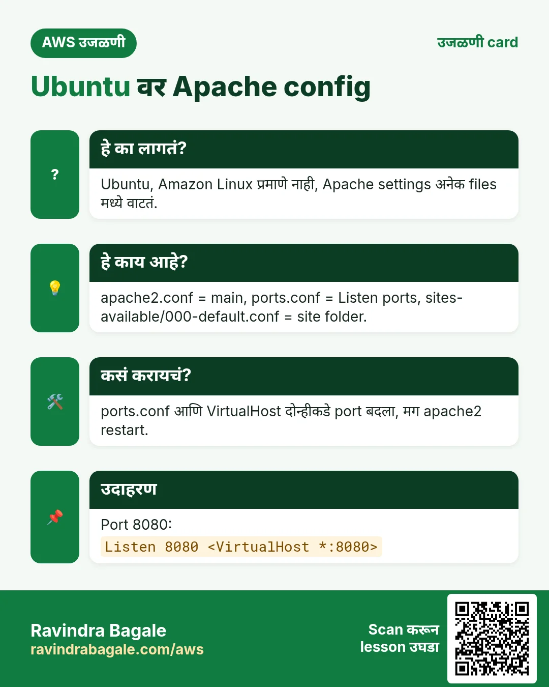उजळणी card: Ubuntu वर Apache config. Ubuntu, Amazon Linux प्रमाणे नाही, Apache settings अनेक files मध्ये वाटतं. apache2.conf = main, ports.conf = Listen ports, sites-available/000-default.conf = site folder. ports.conf आणि VirtualHost दोन्हीकडे port बदला, मग apache2 restart. Port 8080: