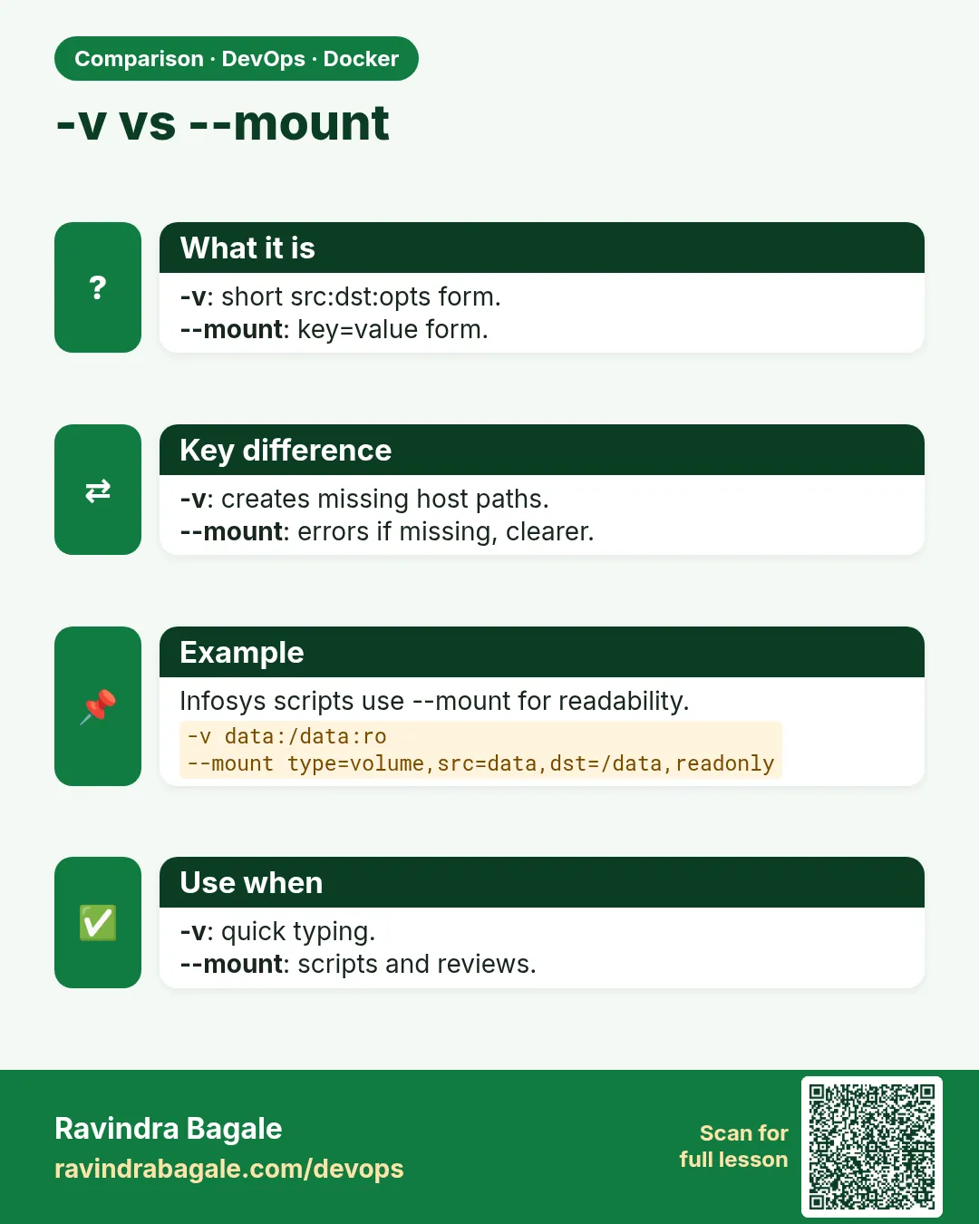 -v vs --mount. -v: short src:dst:opts form.--mount: key=value form.