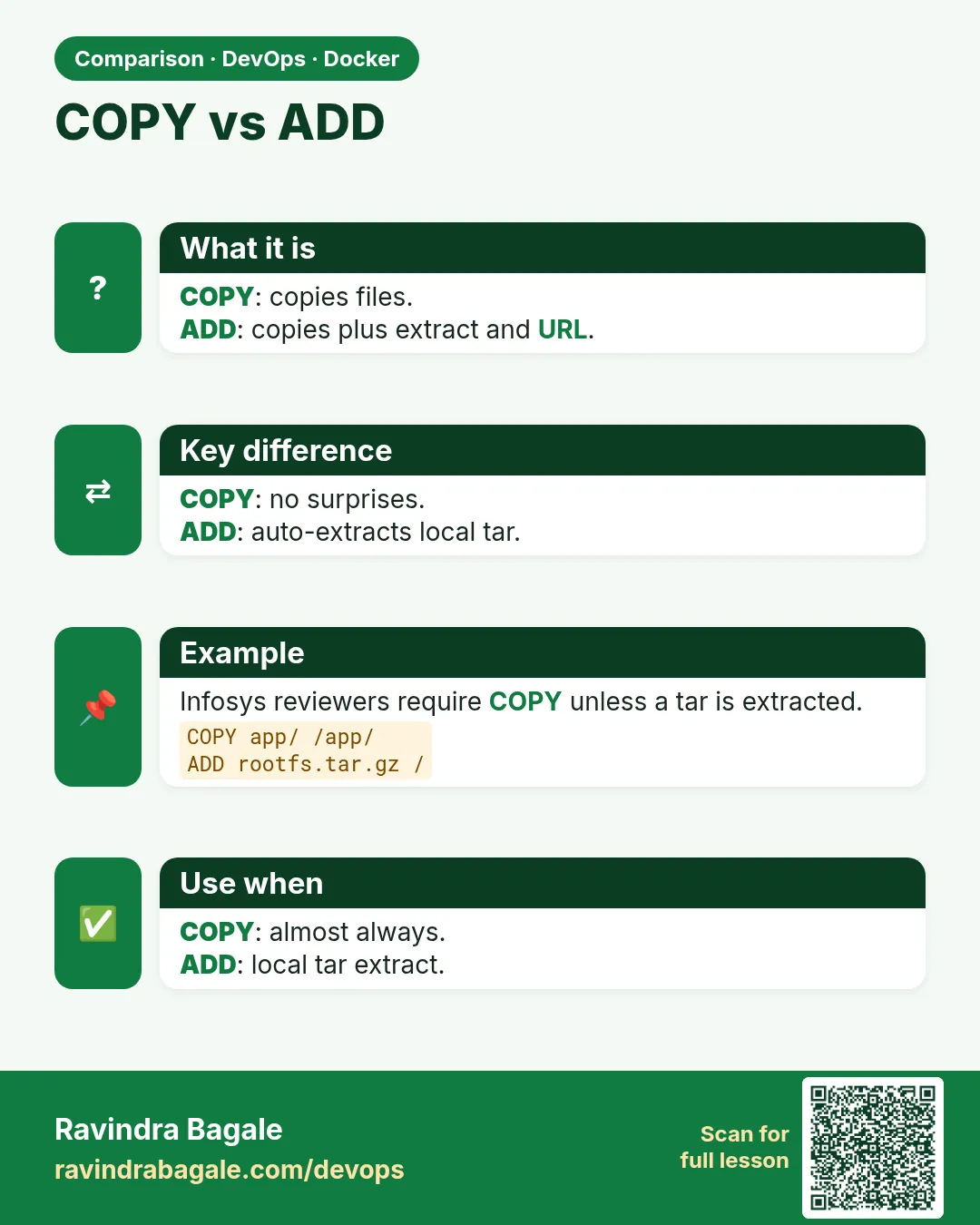 COPY vs ADD. COPY: copies files.ADD: copies plus extract and URL.