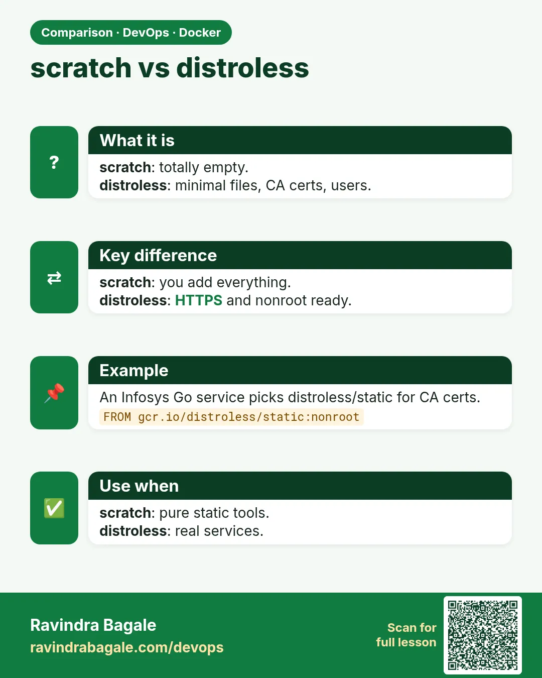scratch vs distroless. scratch: totally empty.distroless: minimal files, CA certs, users.