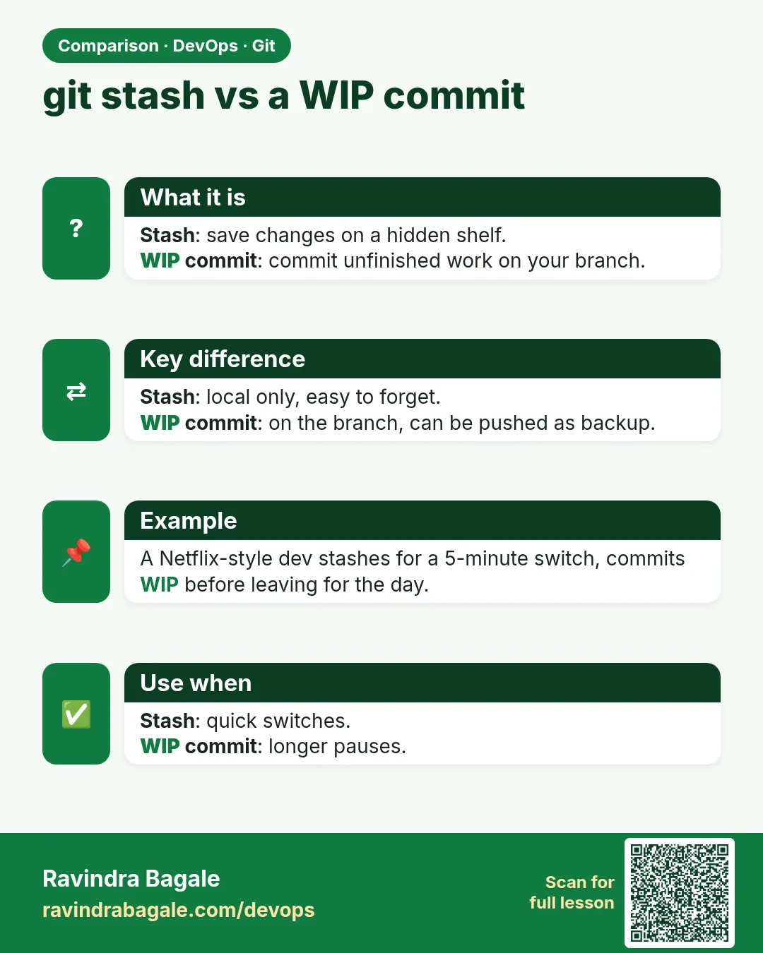 git stash vs a WIP commit. Stash: save changes on a hidden shelf.WIP commit: commit unfinished work on your branch.