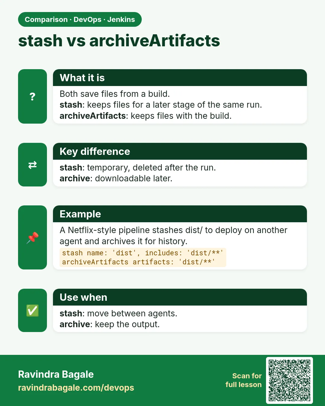 stash vs archiveArtifacts. Both save files from a build.stash: keeps files for a later stage of the same run.archiveArtifacts: keeps files with the build.