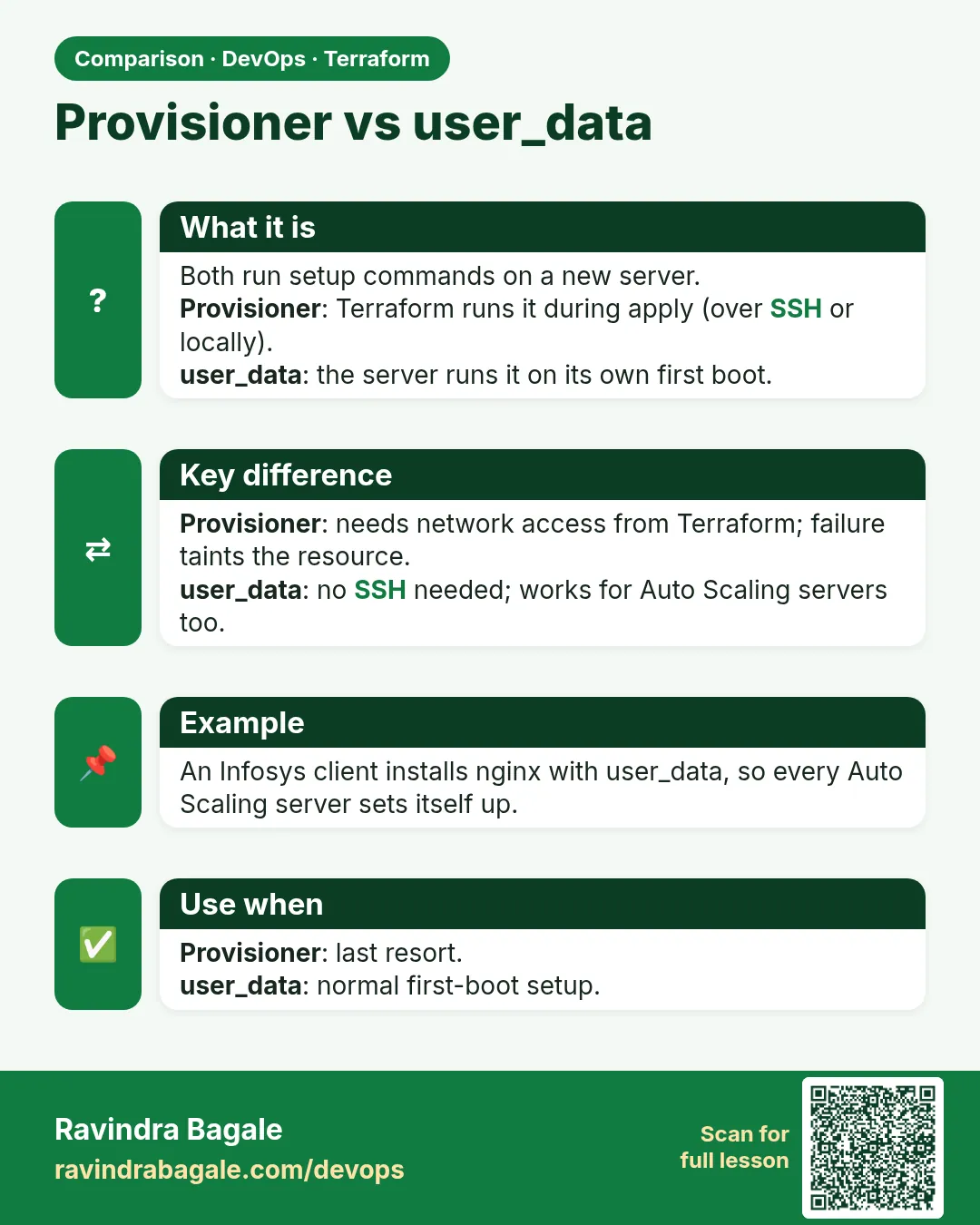 Provisioner vs user_data. Both run setup commands on a new server.Provisioner: Terraform runs it during apply (over SSH or locally).user_data: the server runs it on its own first boot.