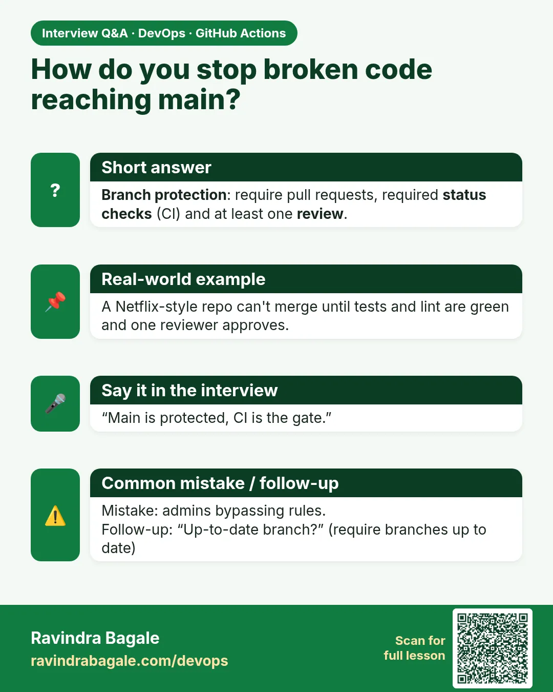 How do you stop broken code reaching main? Branch protection: require pull requests, required status checks (CI) and at least one review.