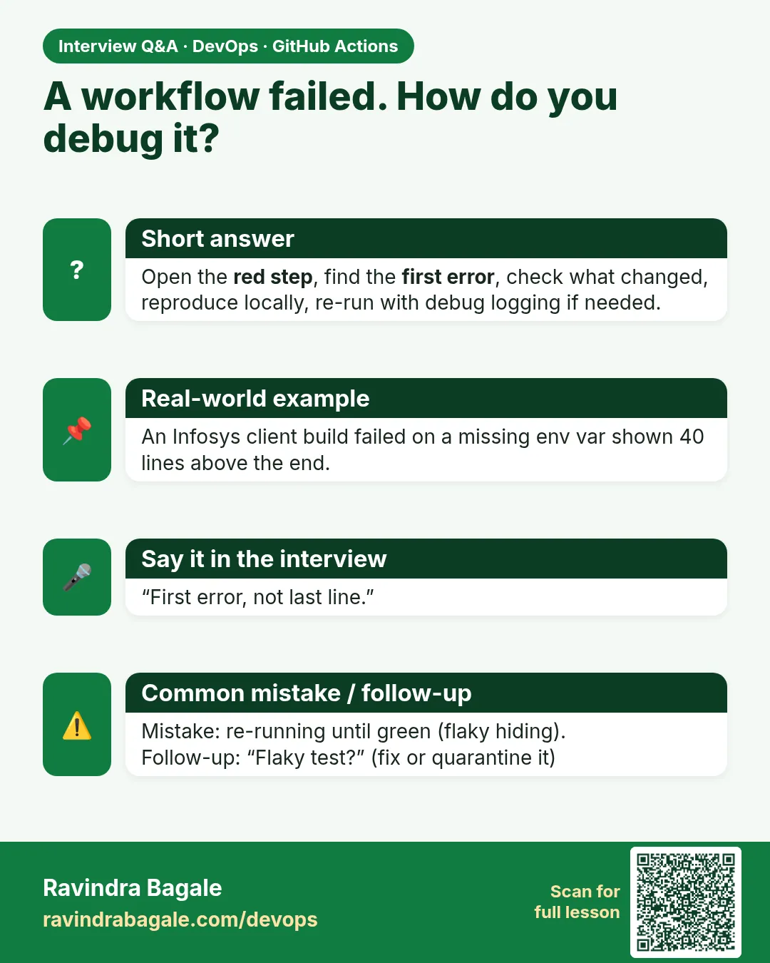 A workflow failed. How do you debug it? Open the red step, find the first error, check what changed, reproduce locally, re-run with debug logging if needed.