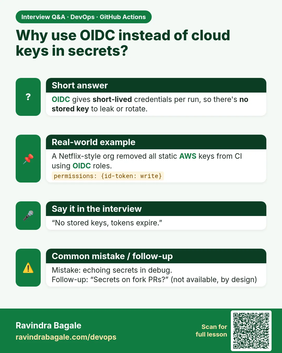 Why use OIDC instead of cloud keys in secrets? OIDC gives short-lived credentials per run, so there's no stored key to leak or rotate.