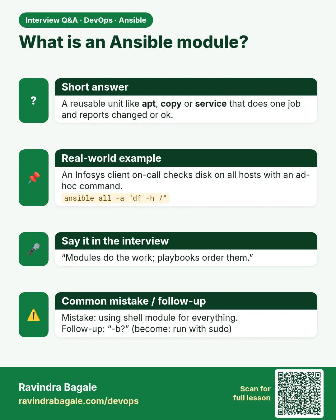 What is an Ansible module? A reusable unit like apt, copy or service that does one job and reports changed or ok.