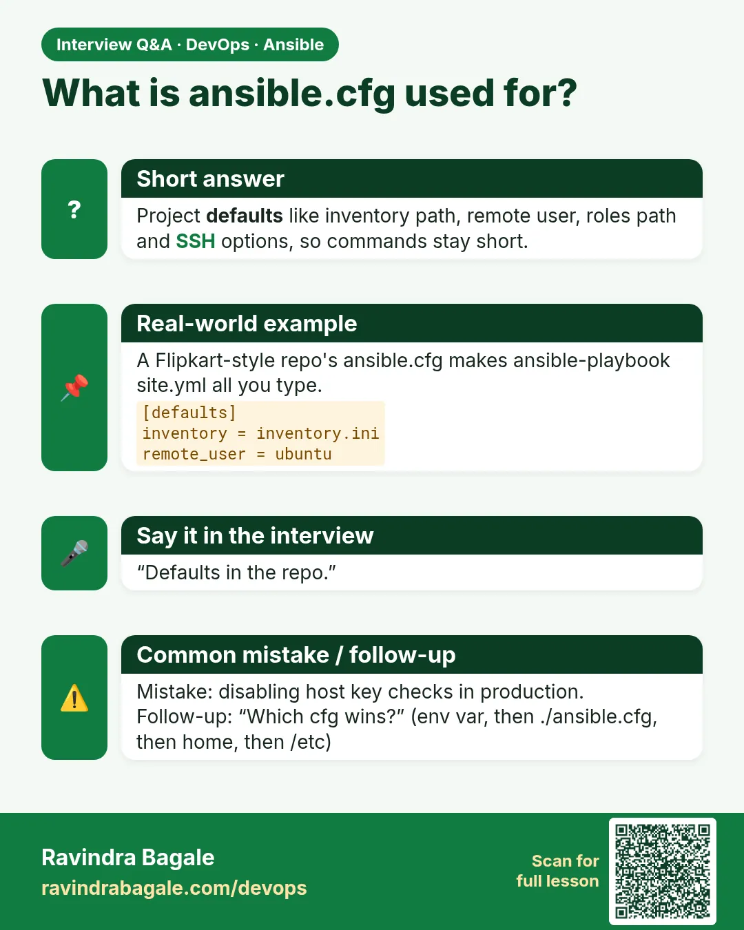 What is ansible.cfg used for? Project defaults like inventory path, remote user, roles path and SSH options, so commands stay short.