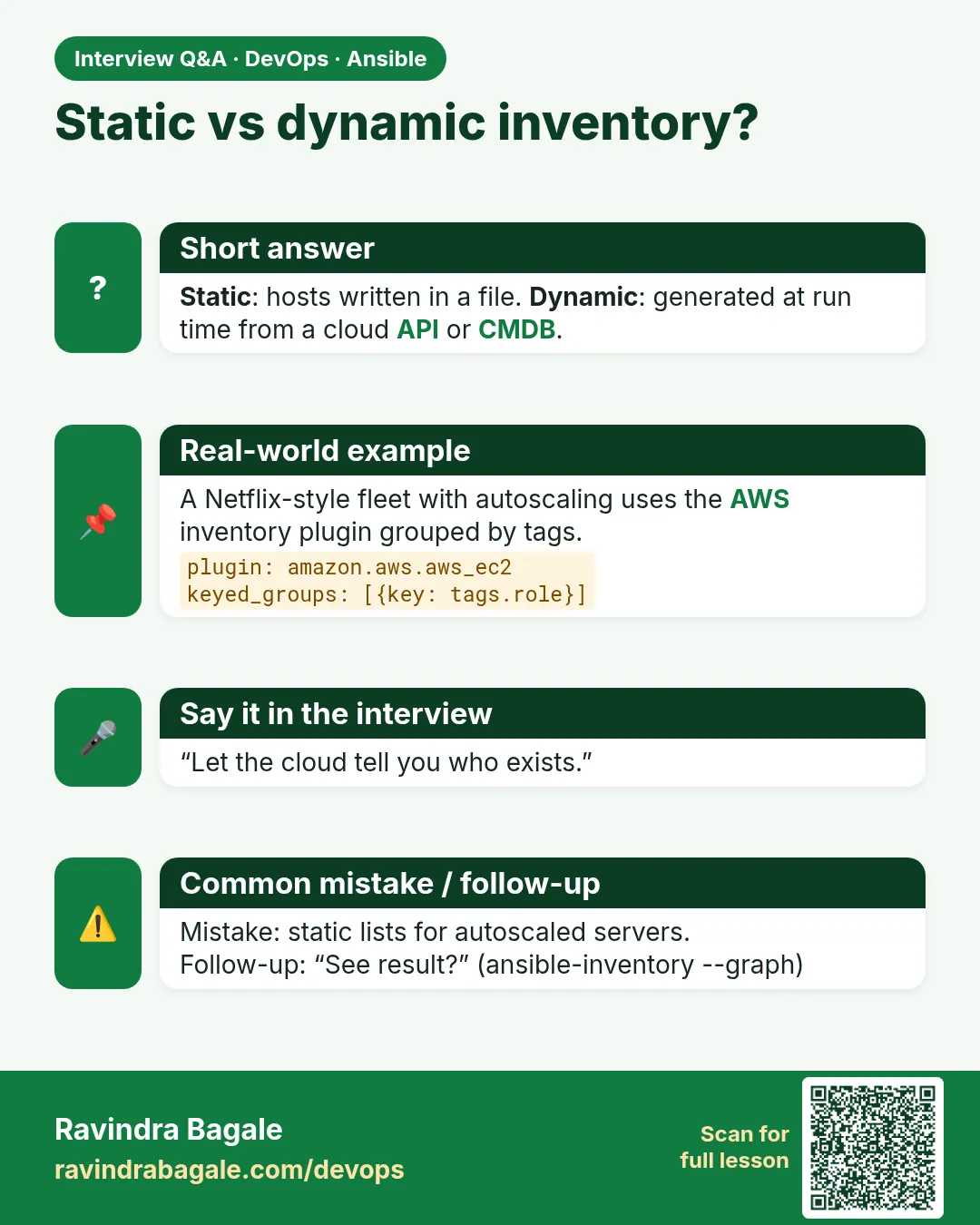 Static vs dynamic inventory? Static: hosts written in a file. Dynamic: generated at run time from a cloud API or CMDB.
