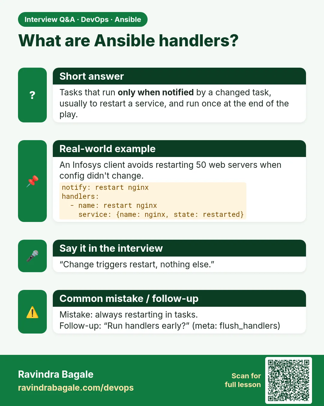 What are Ansible handlers? Tasks that run only when notified by a changed task, usually to restart a service, and run once at the end of the play.