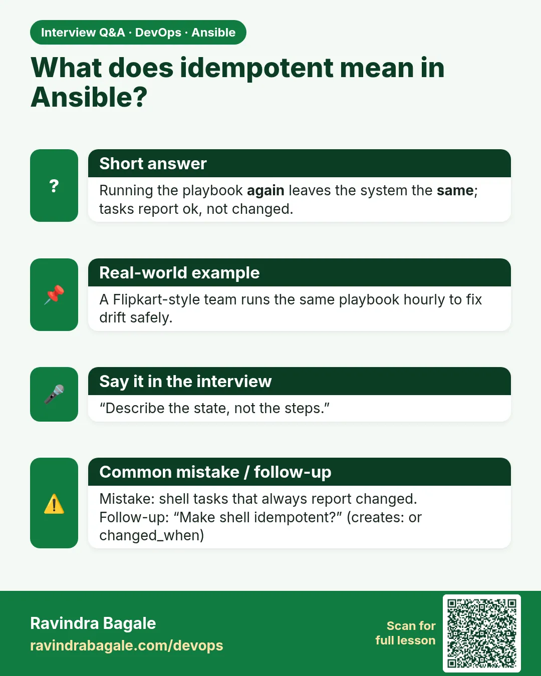 What does idempotent mean in Ansible? Running the playbook again leaves the system the same; tasks report ok, not changed.