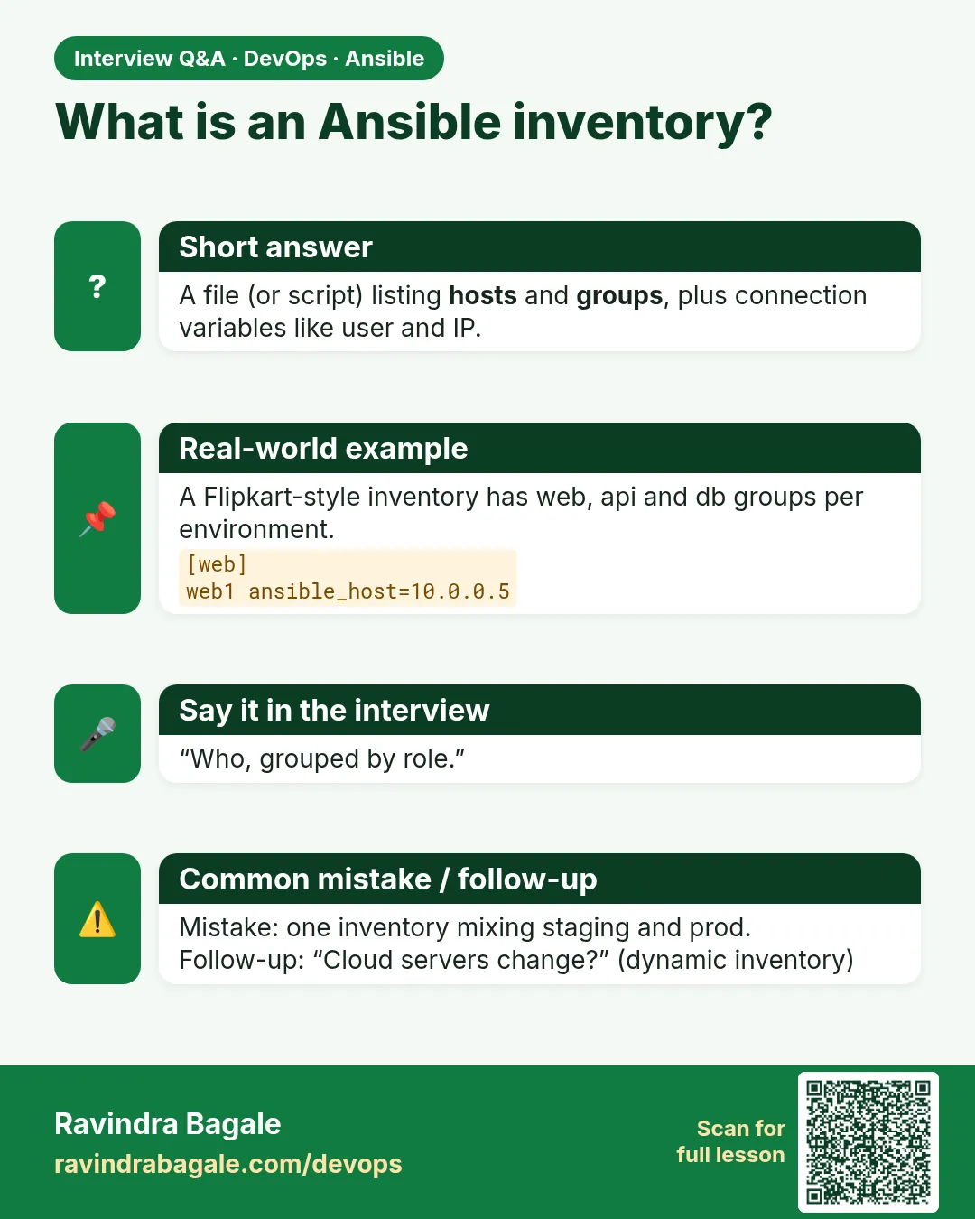 What is an Ansible inventory? A file (or script) listing hosts and groups, plus connection variables like user and IP.