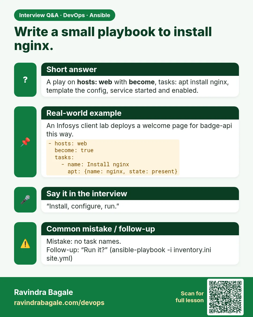 Write a small playbook to install nginx. A play on hosts: web with become, tasks: apt install nginx, template the config, service started and enabled.