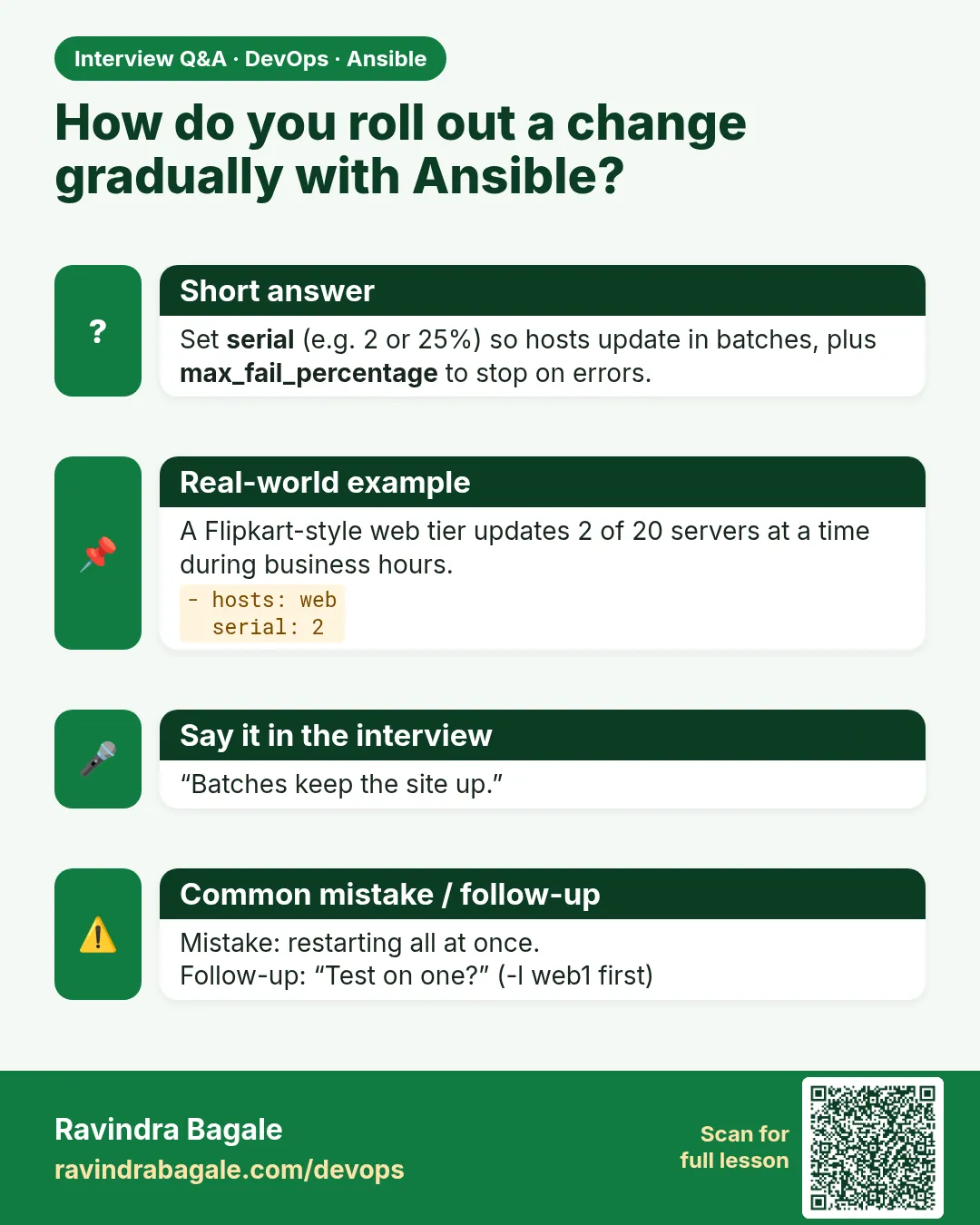 How do you roll out a change gradually with Ansible? Set serial (e.g. 2 or 25%) so hosts update in batches, plus max_fail_percentage to stop on errors.