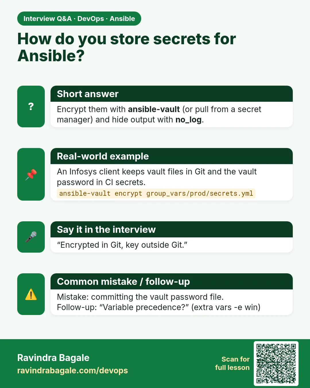 How do you store secrets for Ansible? Encrypt them with ansible-vault (or pull from a secret manager) and hide output with no_log.