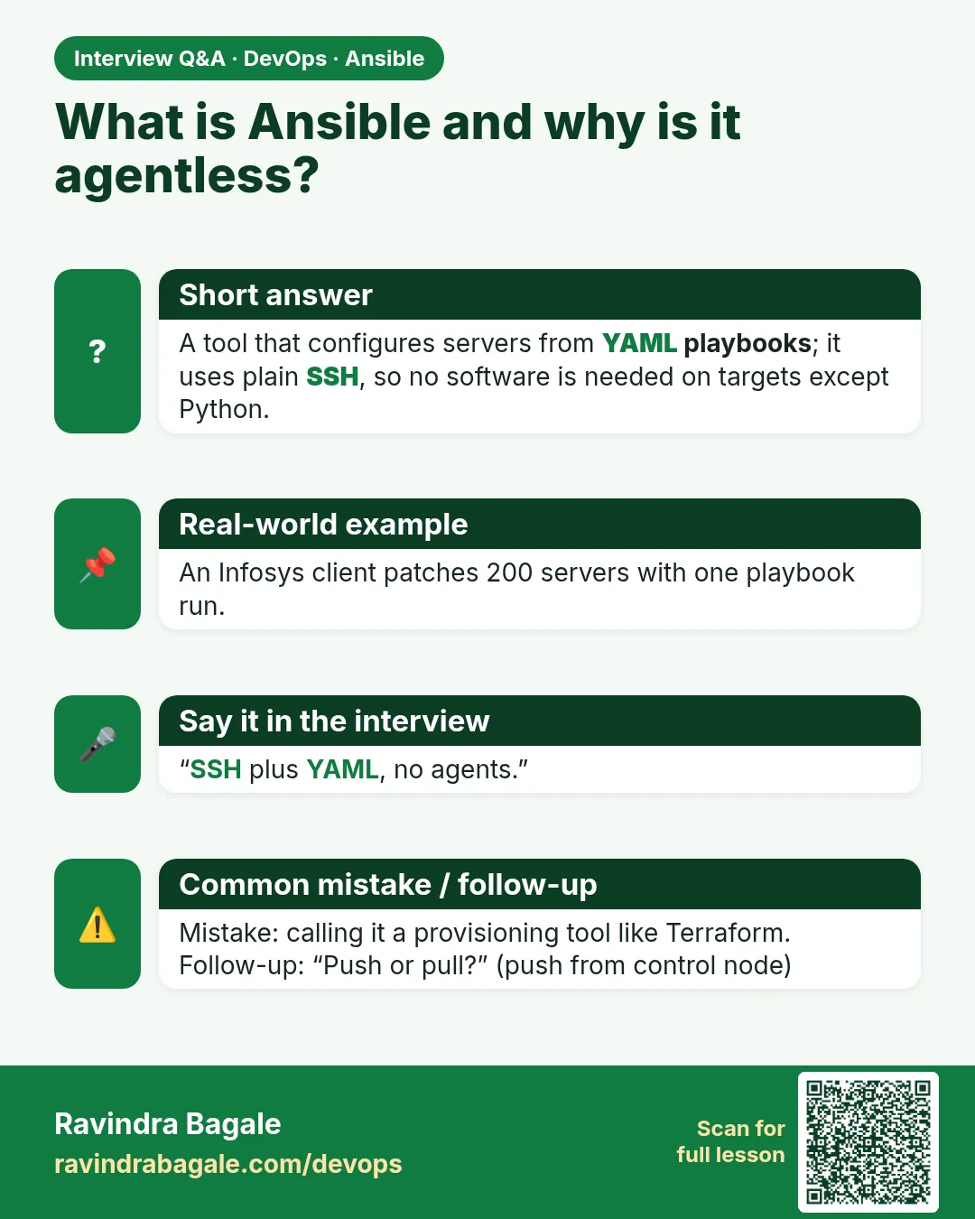 What is Ansible and why is it agentless? A tool that configures servers from YAML playbooks; it uses plain SSH, so no software is needed on targets except Python.