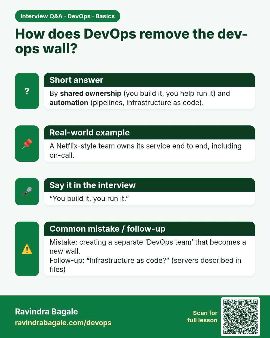 How does DevOps remove the dev-ops wall? By shared ownership (you build it, you help run it) and automation (pipelines, infrastructure as code).
