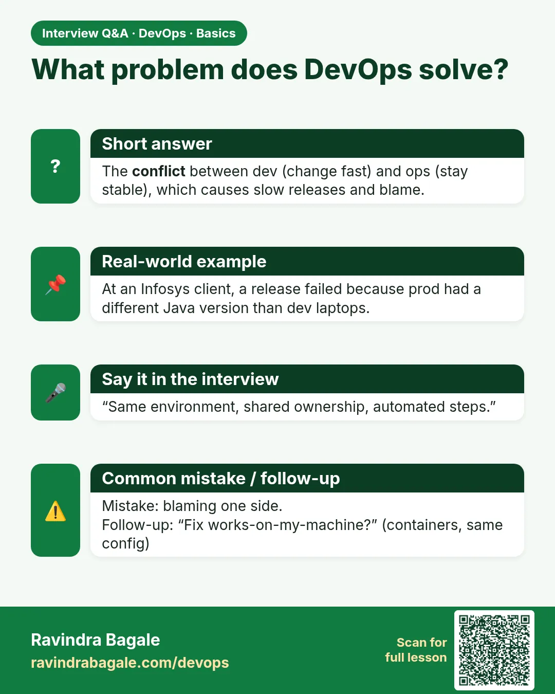 What problem does DevOps solve? The conflict between dev (change fast) and ops (stay stable), which causes slow releases and blame.