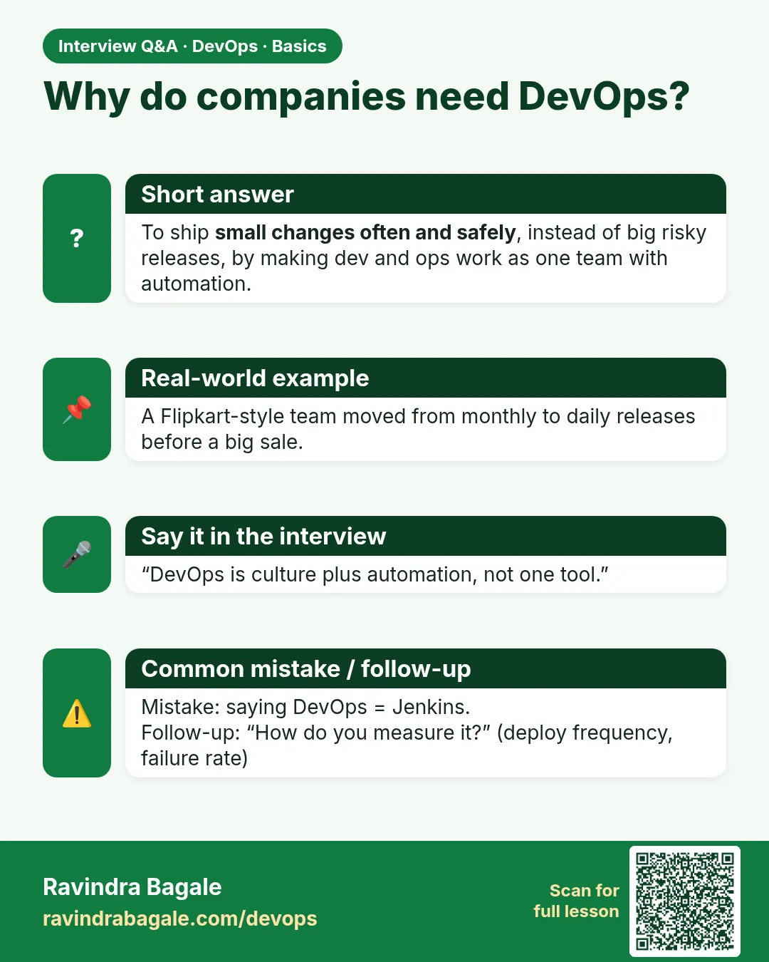 Why do companies need DevOps? To ship small changes often and safely, instead of big risky releases, by making dev and ops work as one team with automation.
