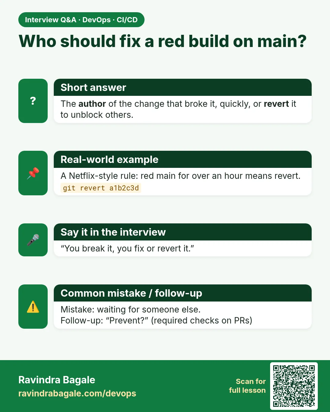 Who should fix a red build on main? The author of the change that broke it, quickly, or revert it to unblock others.