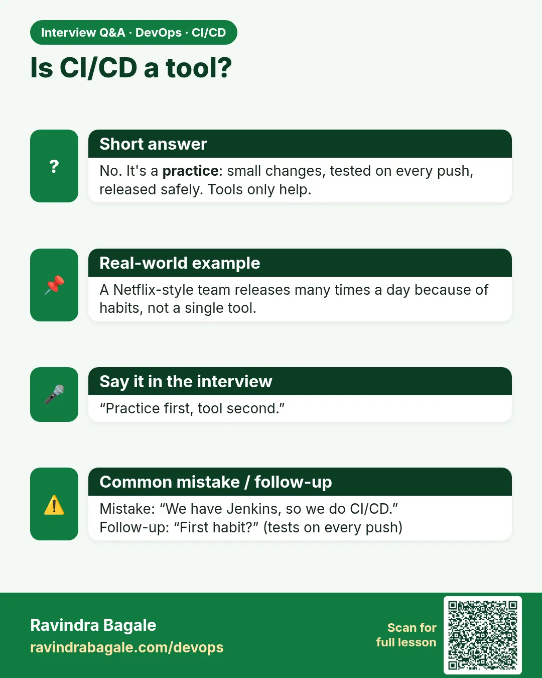 Is CI/CD a tool? No. It's a practice: small changes, tested on every push, released safely. Tools only help.