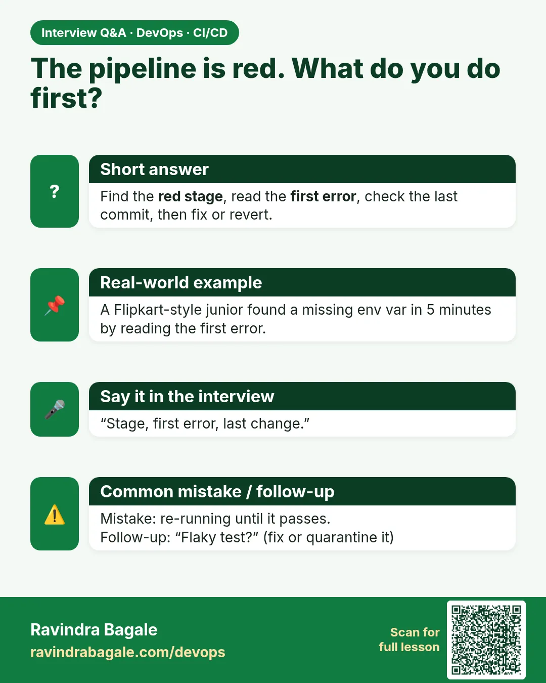 The pipeline is red. What do you do first? Find the red stage, read the first error, check the last commit, then fix or revert.
