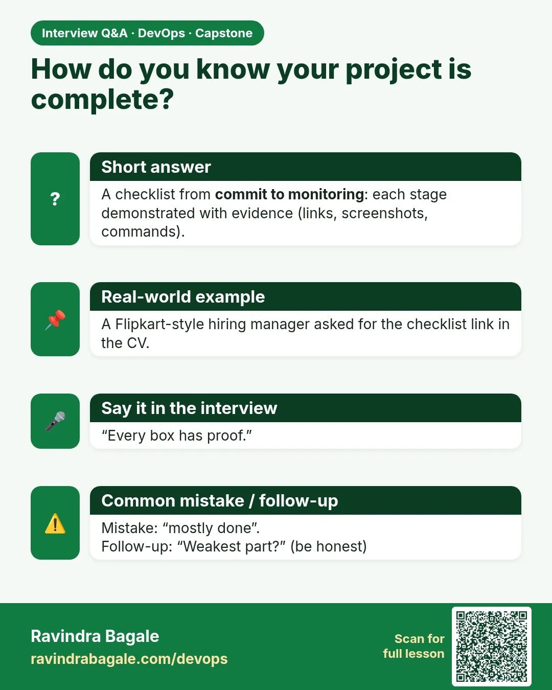 How do you know your project is complete? A checklist from commit to monitoring: each stage demonstrated with evidence (links, screenshots, commands).