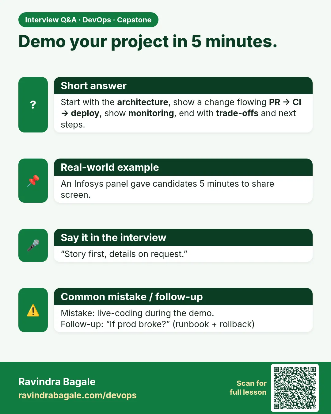 Demo your project in 5 minutes. Start with the architecture, show a change flowing PR → CI → deploy, show monitoring, end with trade-offs and next steps.