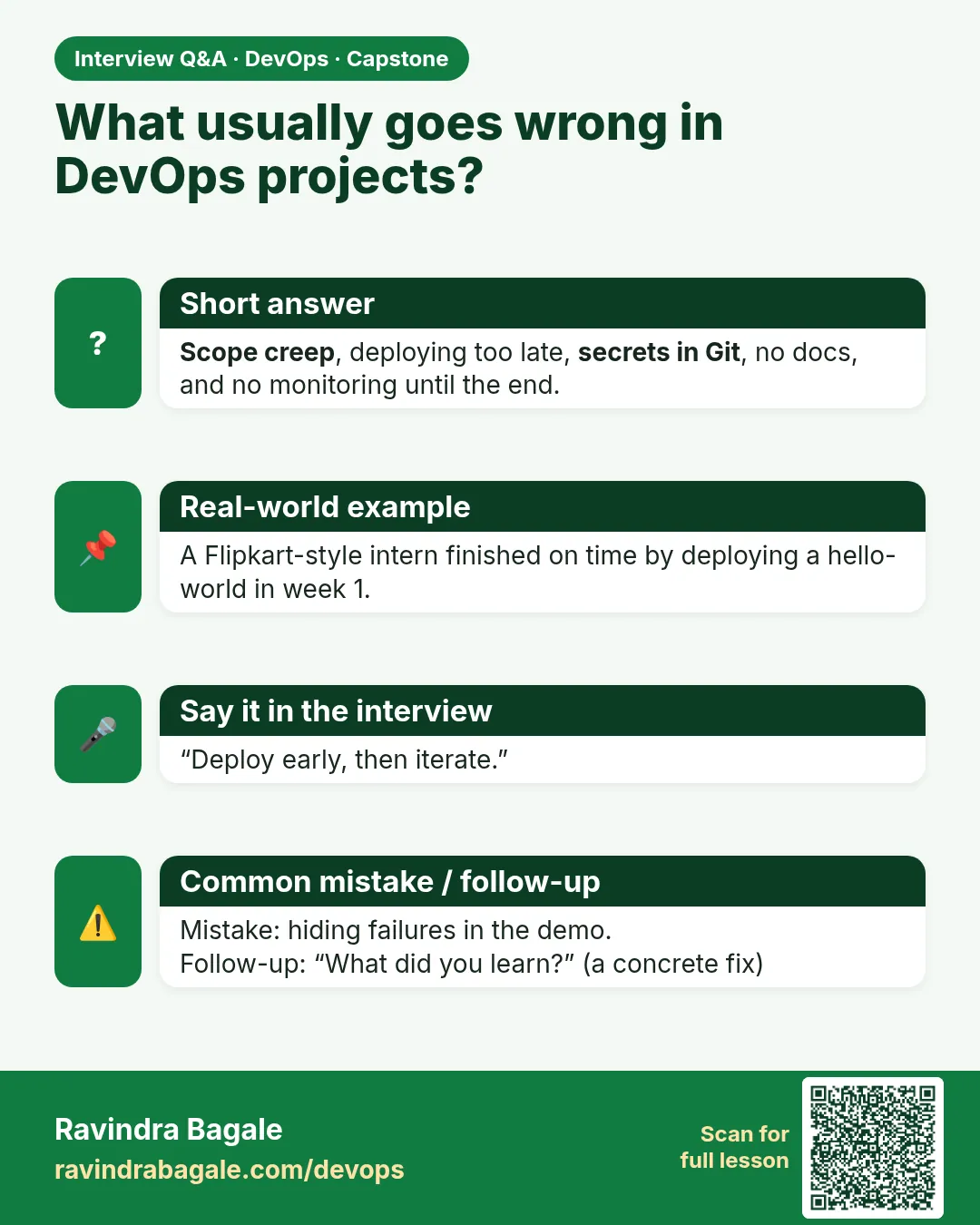 What usually goes wrong in DevOps projects? Scope creep, deploying too late, secrets in Git, no docs, and no monitoring until the end.