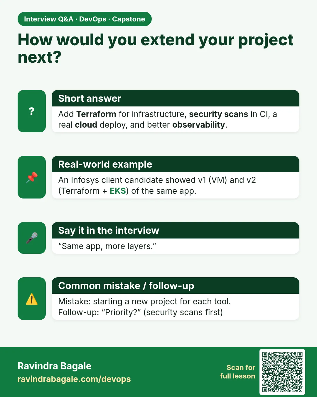 How would you extend your project next? Add Terraform for infrastructure, security scans in CI, a real cloud deploy, and better observability.