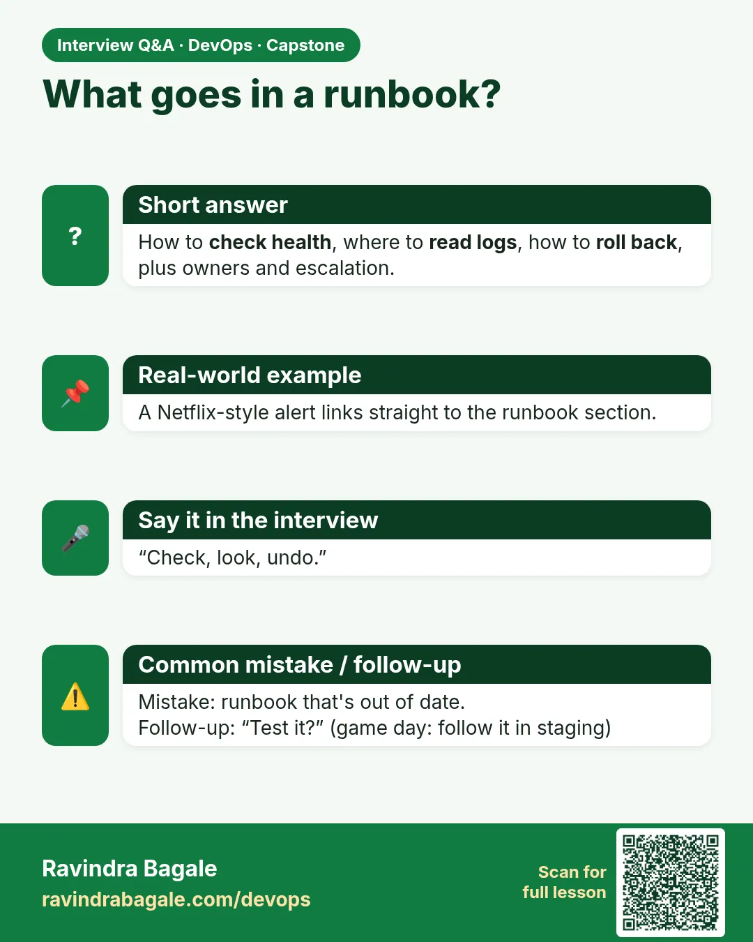 What goes in a runbook? How to check health, where to read logs, how to roll back, plus owners and escalation.