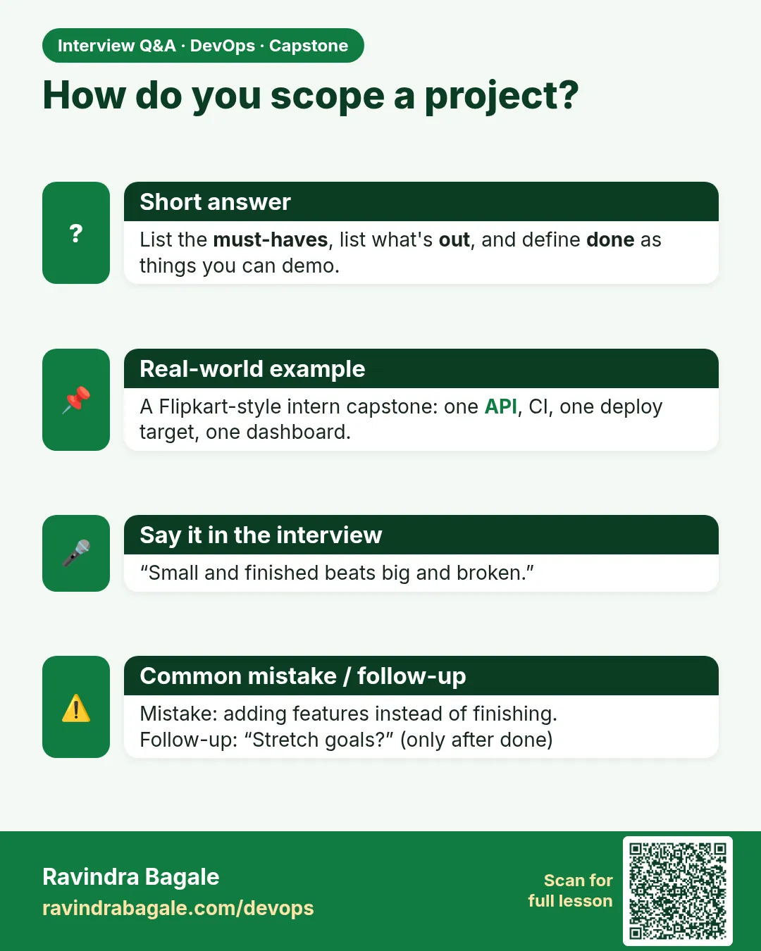 How do you scope a project? List the must-haves, list what's out, and define done as things you can demo.