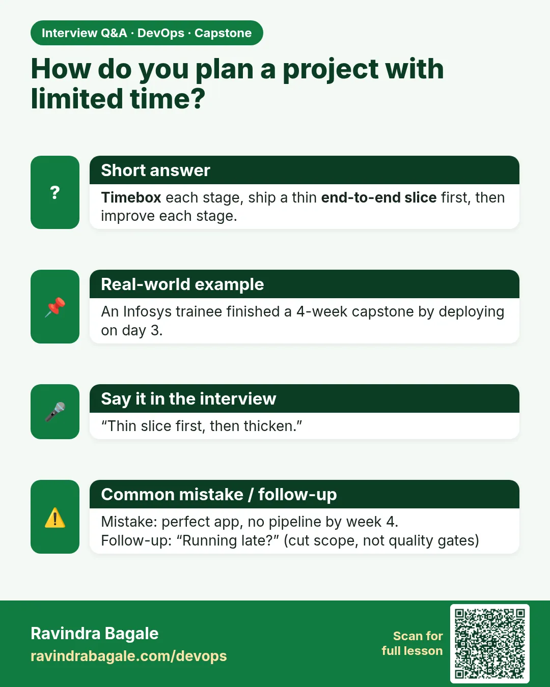 How do you plan a project with limited time? Timebox each stage, ship a thin end-to-end slice first, then improve each stage.