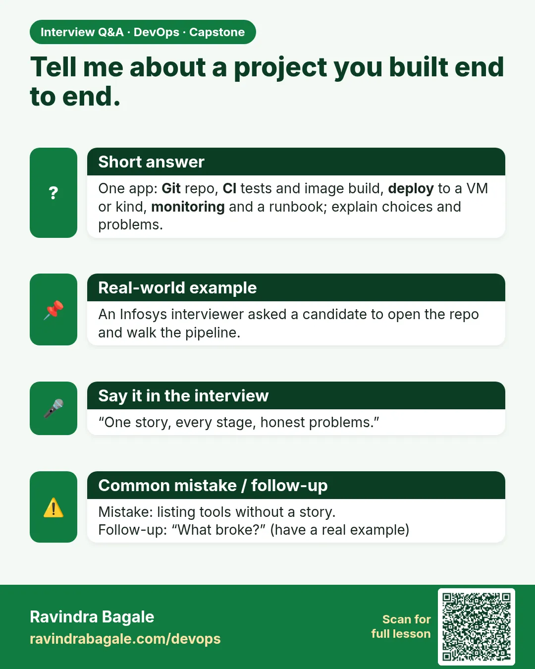 Tell me about a project you built end to end. One app: Git repo, CI tests and image build, deploy to a VM or kind, monitoring and a runbook; explain choices and problems.